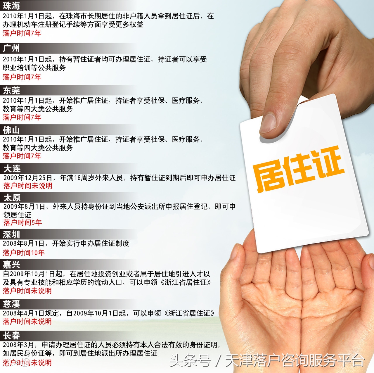 天津户口落户条件咨询电话,天津滨海新区代办落户中介费用