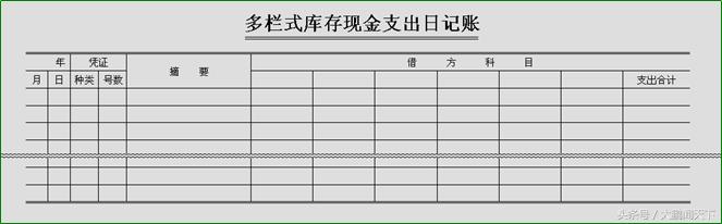 会计基础账簿实操技巧,零基础学会计第十节