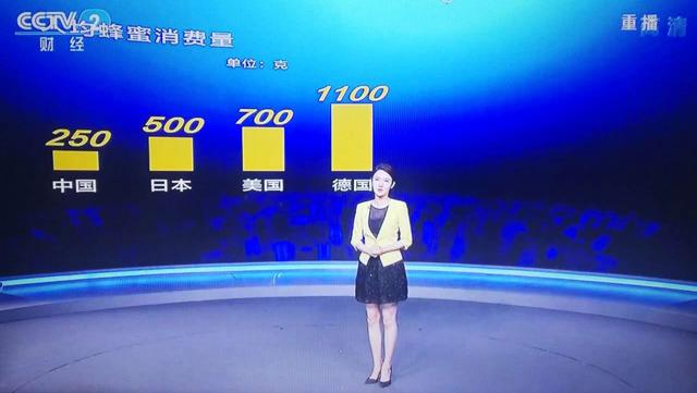 为什么超市蜂蜜那么便宜,超市买的蜂蜜为什么不结晶