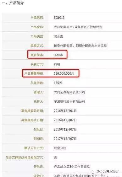 陆金所兑付,陆金所多只代销资管产品发生逾期