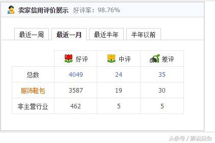 卢本伟吃鸡被证实开挂视频,卢本伟吃鸡外挂实锤视频