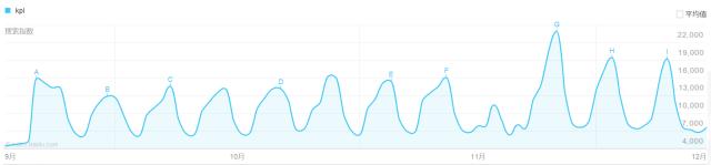 吃鸡新模式的玩法和技巧,吃鸡最新模式玩法介绍