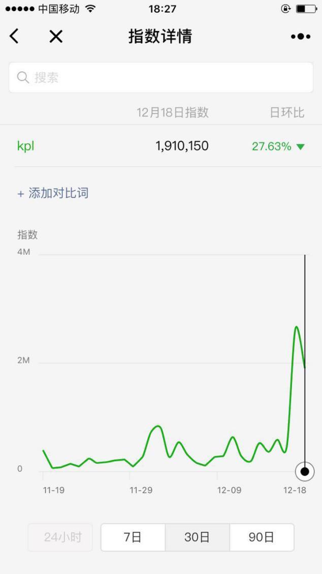 吃鸡新模式的玩法和技巧,吃鸡最新模式玩法介绍