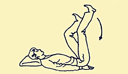 股骨头坏死想恢复血供怎么锻炼,股骨头坏死通过锻炼能恢复吗