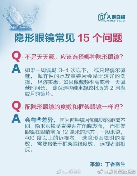五个月不取隐形眼镜后果,没取隐形眼镜第二天眼睛有白膜
