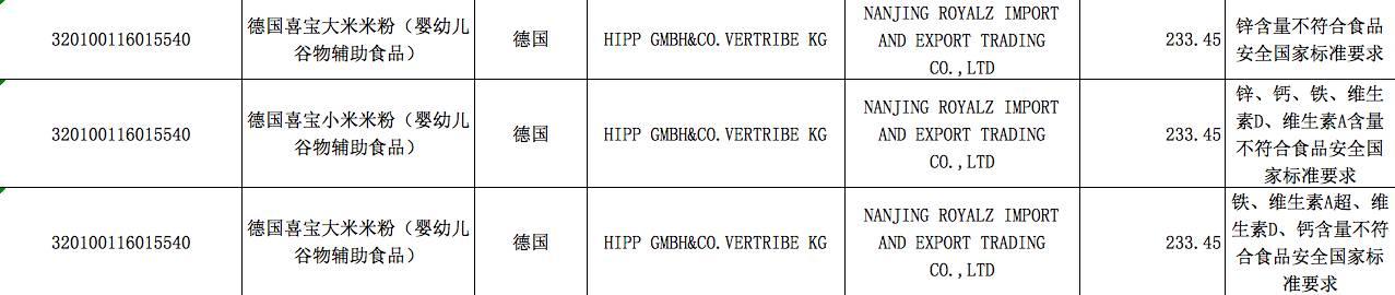 深扒行业内幕,海淘奶粉骗局揭秘