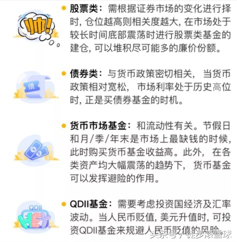 什么时候买基金最好,啥时候买基金比较合理
