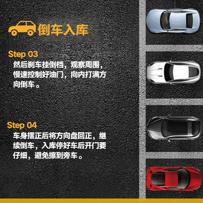 如何利用倒车影像倒车入库,教你倒车入位的惊艳三招