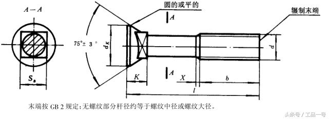 高强螺栓螺帽尺寸规格表,m27螺栓尺寸规格表