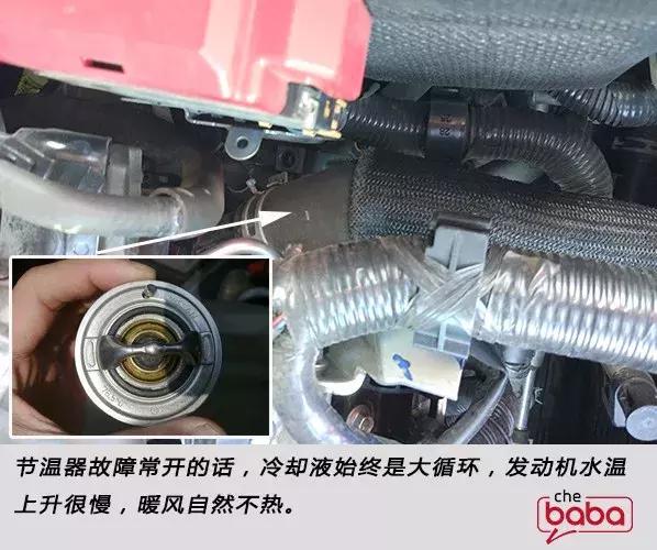 车子开暖风动力不够怎么回事,车内暖风不管用怎么回事