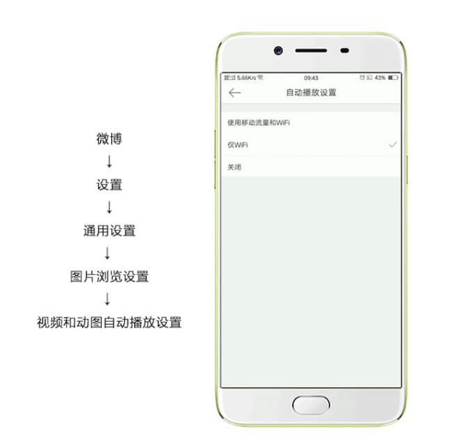 怎样关闭偷跑的流量,怎么防止手机偷跑流量