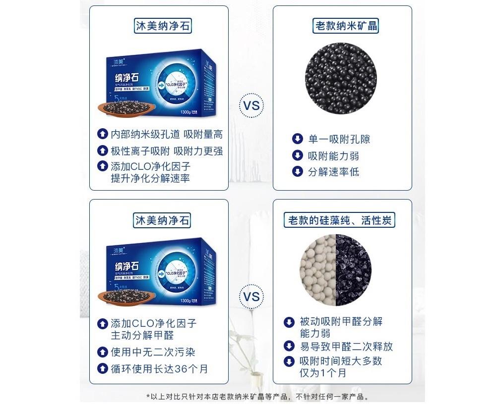 如何消除甲醛污染的方法有哪些,甲醛污染危害大如何解决才有效