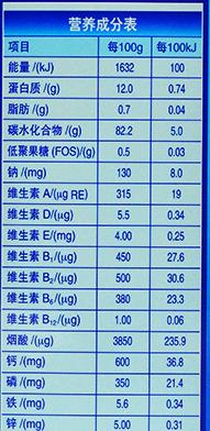 宝宝米糊推荐牌子测评,宝宝米糊吃什么牌子最好