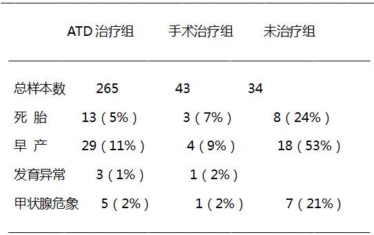 当准妈妈遭遇哪些烦恼,当准妈妈要关注什么