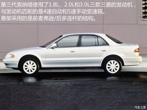 现代索纳塔介绍视频,现代奏鸣曲是什么