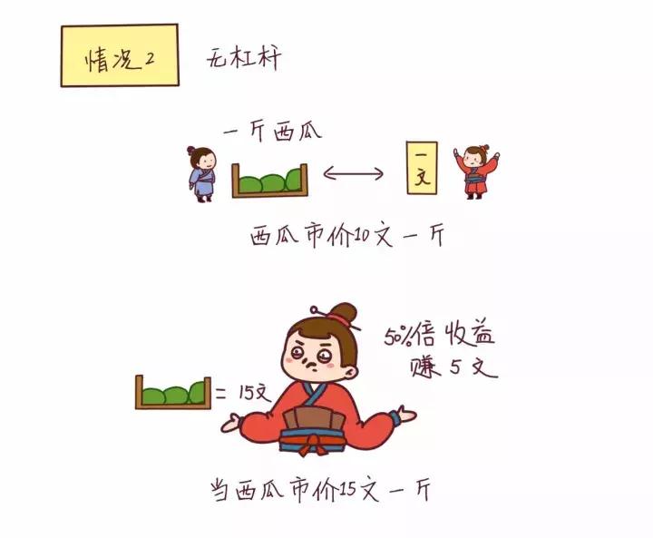 量化学院股票交易,期货量化的魅力