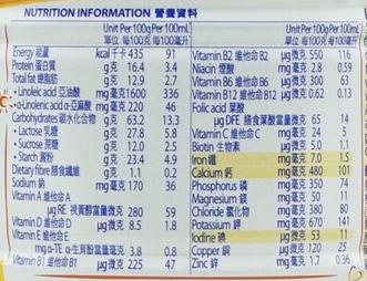 宝宝米糊推荐牌子测评,宝宝米糊吃什么牌子最好