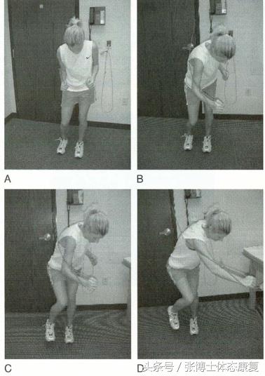 骨盆与胸廓位置调整,颞下颌关节紊乱体态矫正