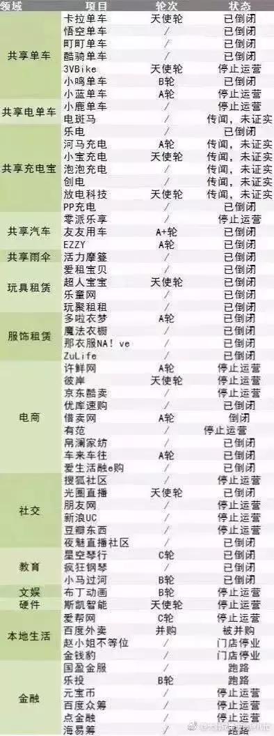 苏宁红孩子加盟费,苏宁24小时便利店加盟哪家好