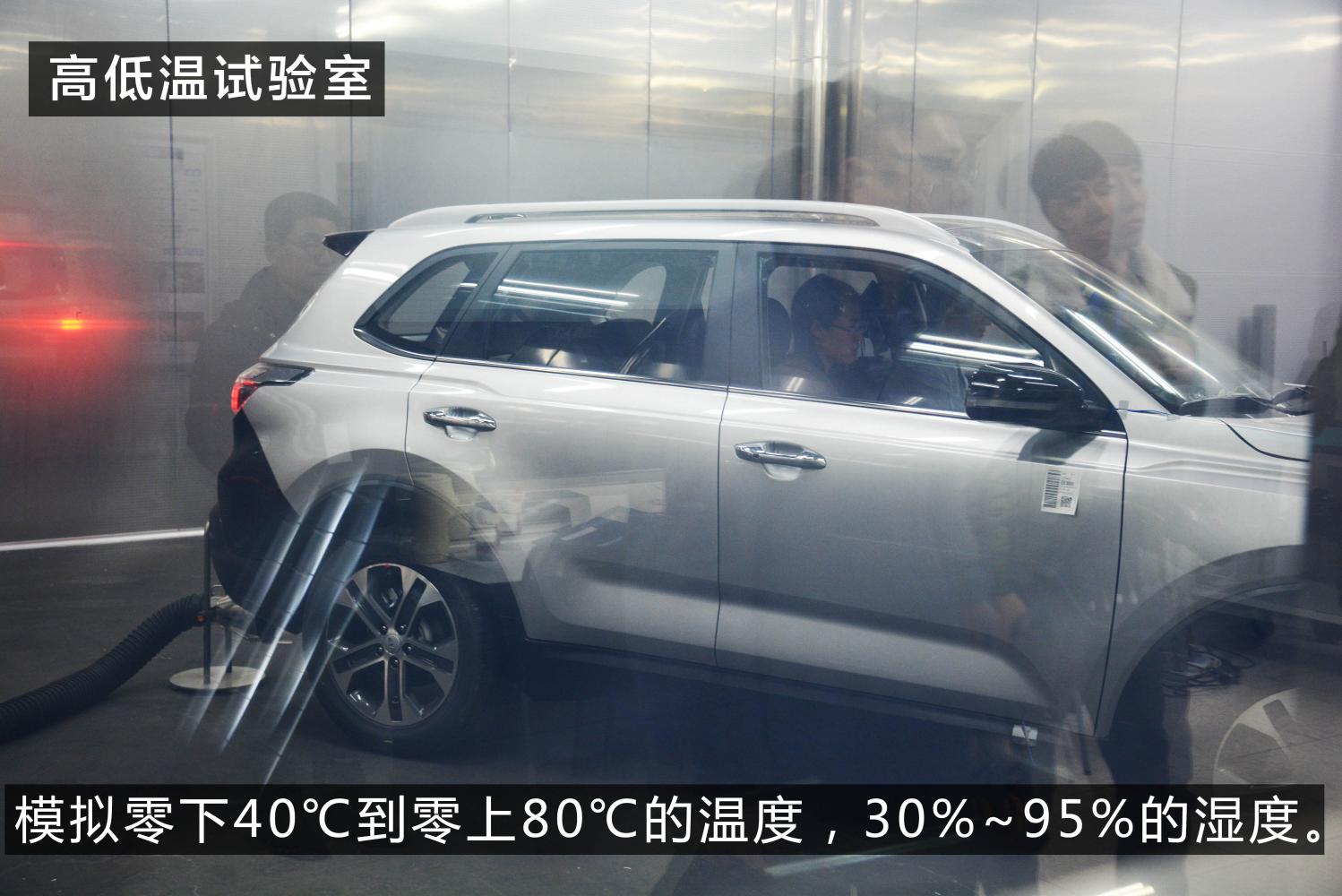 北京现代汽车研发中心,现代汽车研发中心烟台