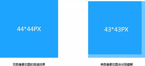 干货满满ui设计的技巧图解第一期,ui设计师都送什么礼物