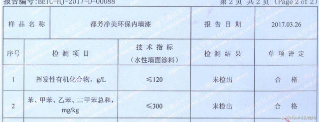 国产和进口漆,汽车喷漆进口漆与国产漆差多少钱