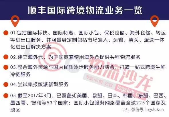 京东跨境电商物流运输方式方案,京东跨境物流怎么搭建