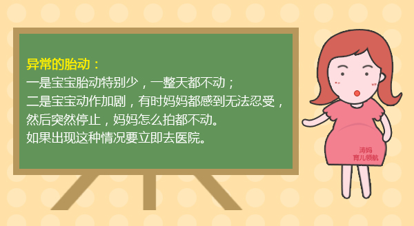 怀孕八个月，孕妇感到胎动减少，老公却说这是正常的