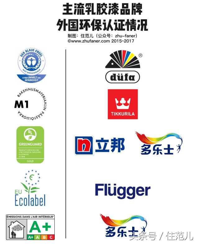 国产和进口漆,汽车喷漆进口漆与国产漆差多少钱