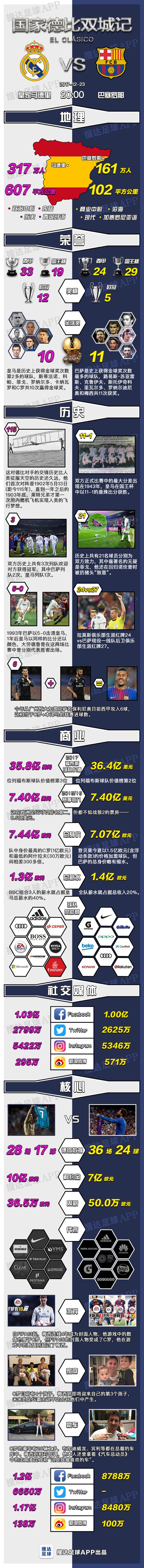 踢球教学初学者视频,踢球不再难教学视频