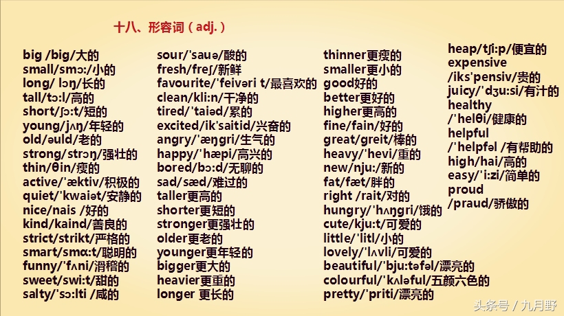 小学英语字母组合背单词,小学英语单词字母组合发音归类