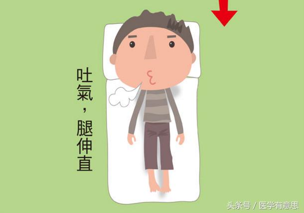 缓解肚子胀气的姿势,肚子胀气用什么姿势解决