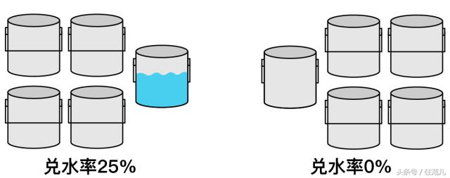 国产和进口漆,汽车喷漆进口漆与国产漆差多少钱