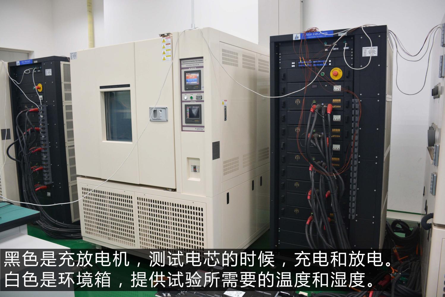 北京现代汽车研发中心,现代汽车研发中心烟台