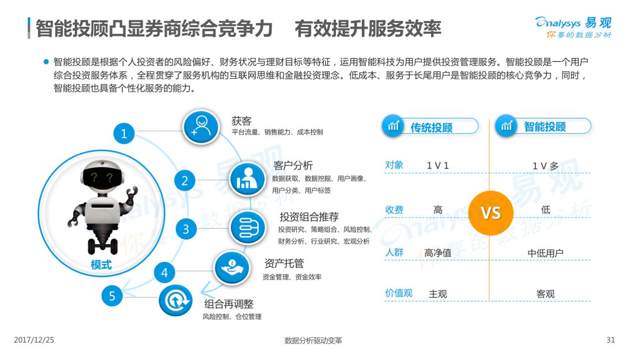 证券炒股软件下载,证券app购买股票教程