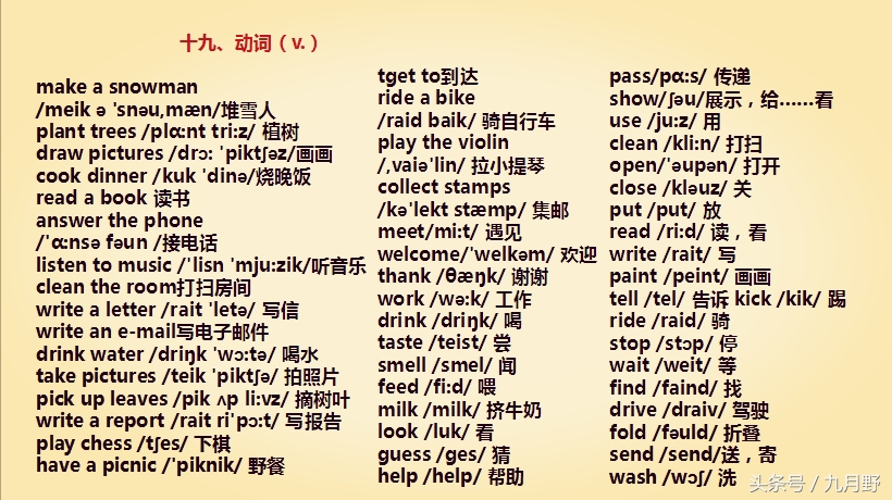 小学英语字母组合背单词,小学英语单词字母组合发音归类