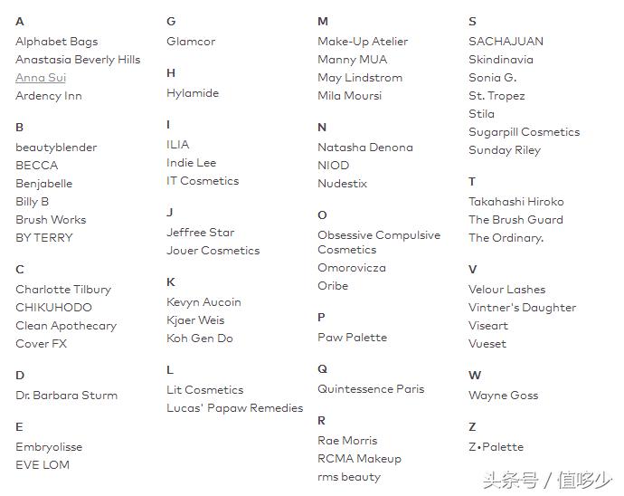 还在呆呆找代购？学会海淘能帮你省2500块！