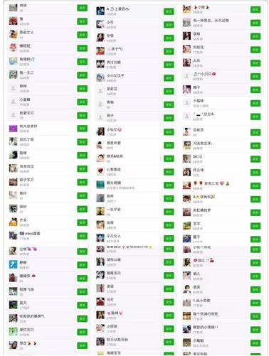 微信群裂变方案,微信群裂变100个技巧