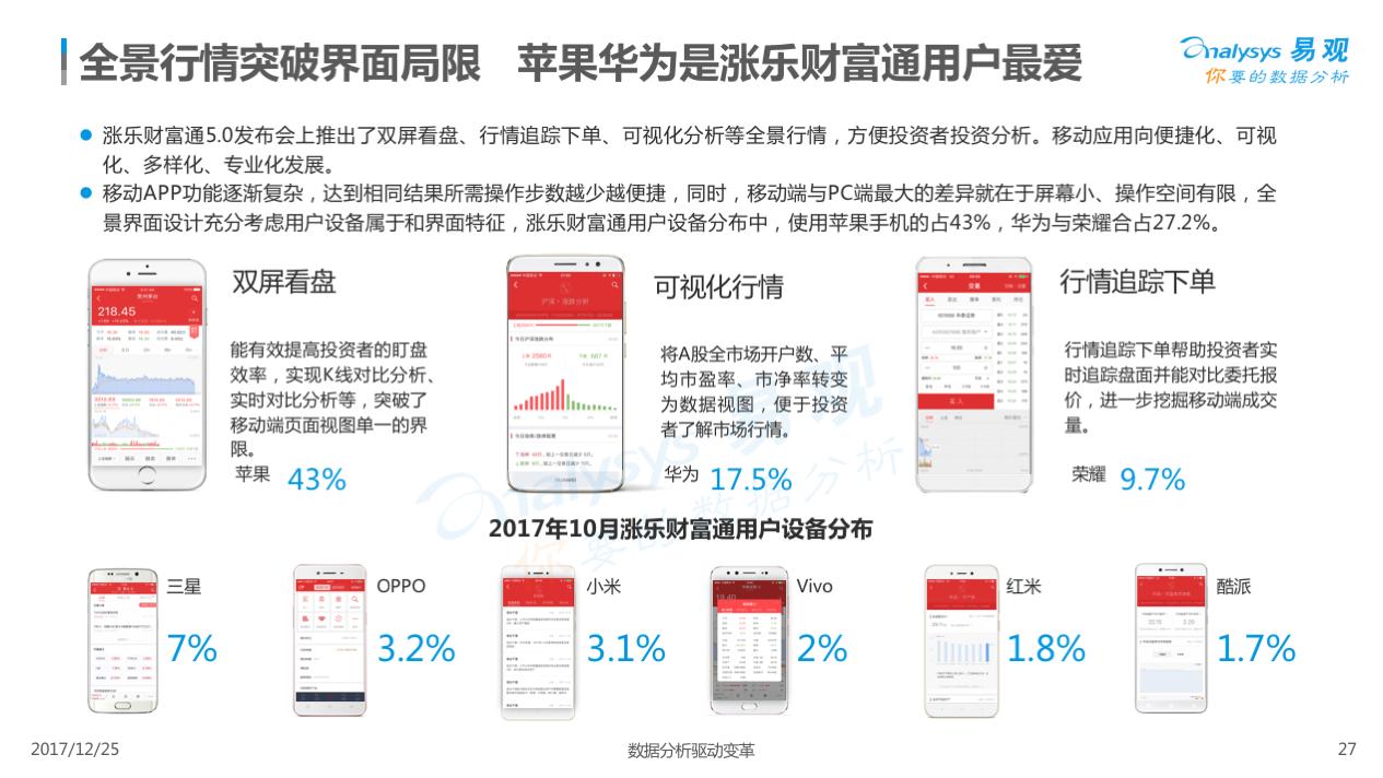 证券炒股软件下载,证券app购买股票教程