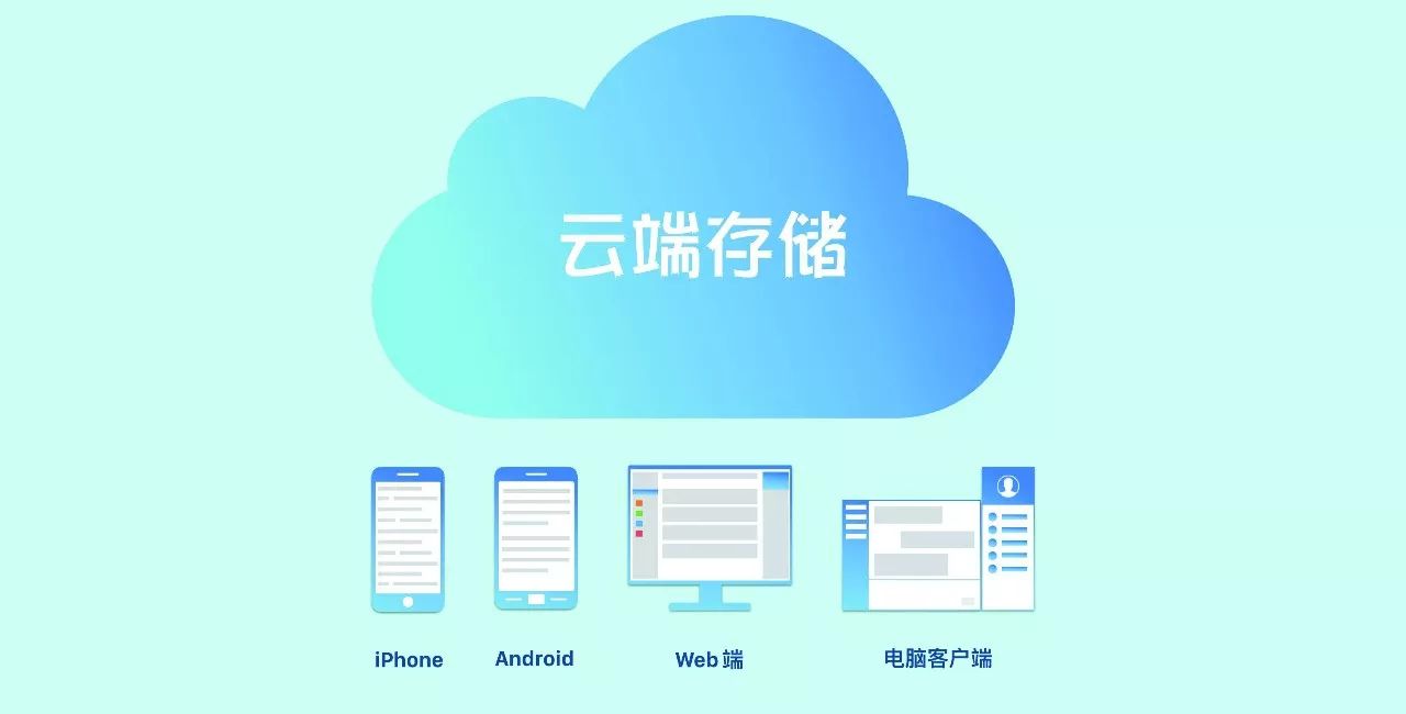 你用过飞信吗,你还记得曾经的过往吗