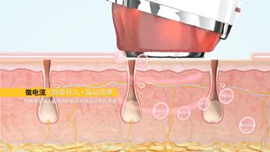 七种网红美容仪,深扒抖音网红美肤