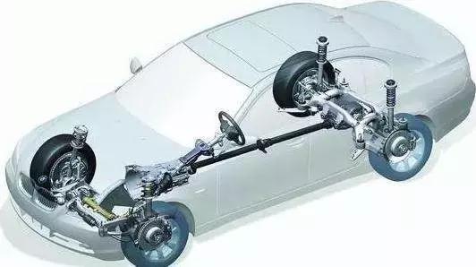 定损费收费标准,事故车定损国家标准