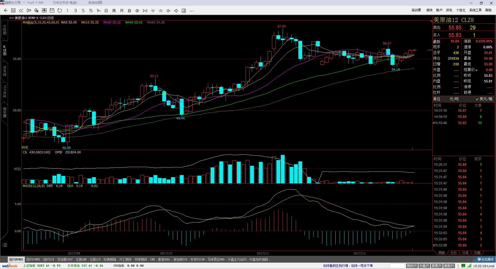 炒黄金平台正不正规，看看交易软件就知道了！