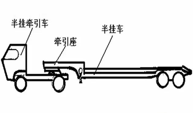 汽车前轮吃胎怎么调整,车辆前轮外侧吃胎