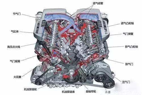 定损费收费标准,事故车定损国家标准