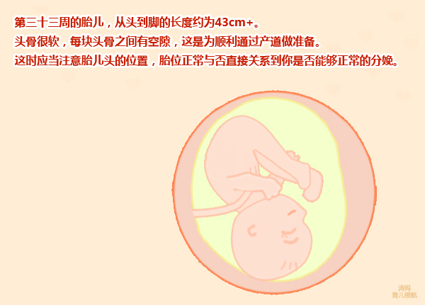 28周孕妇肚子疼发紧发硬怎么回事,孕妇怀孕9个月肚子特别紧