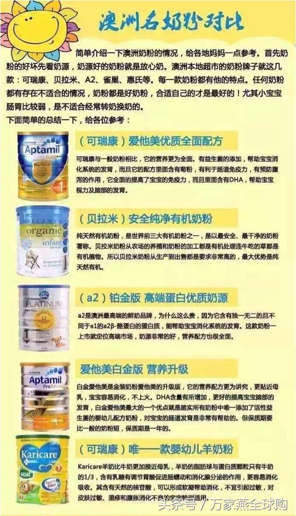 史上最全进口奶粉测评视频,海淘奶粉最好的几款