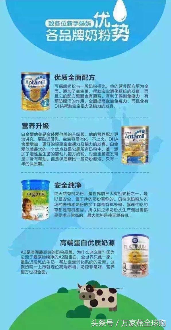 史上最全进口奶粉测评视频,海淘奶粉最好的几款