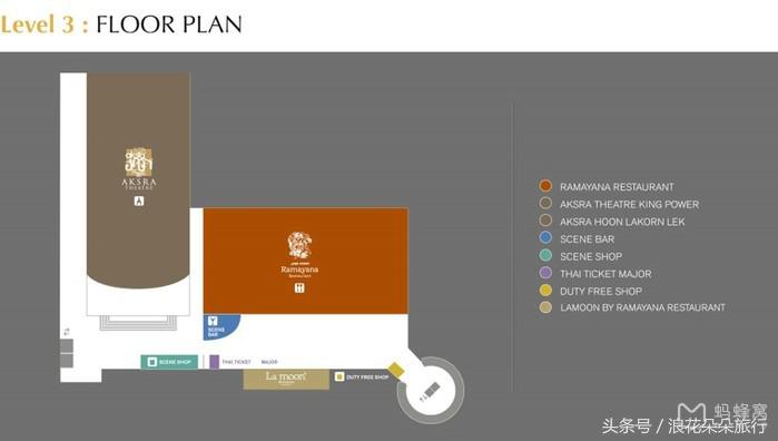 最全泰国曼谷免税店购物经验（收藏）！