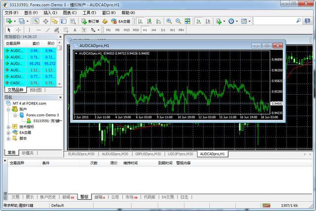 炒黄金平台正不正规，看看交易软件就知道了！